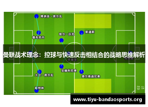 曼联战术理念:控球与快速反击相结合的战略思维解析 曼联战术理念:控球与快速反击相结合的战略思维解析
