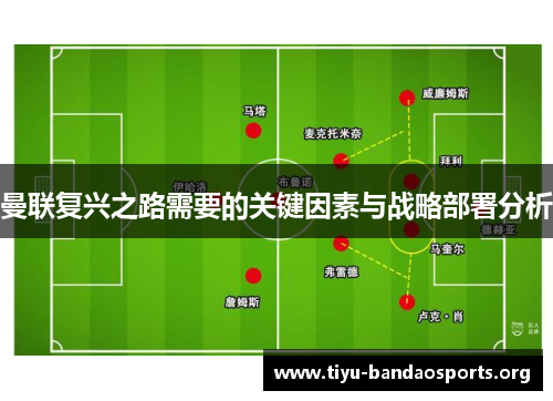 曼联复兴之路需要的关键因素与战略部署分析 曼联复兴之路需要的关键因素与战略部署分析