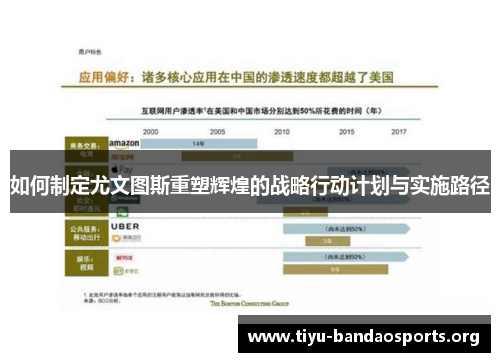 如何制定尤文图斯重塑辉煌的战略行动计划与实施路径 如何制定尤文图斯重塑辉煌的战略行动计划与实施路径