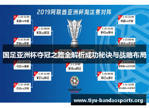 国足亚洲杯夺冠之路全解析成功秘诀与战略布局 国足亚洲杯夺冠之路全解析成功秘诀与战略布局
