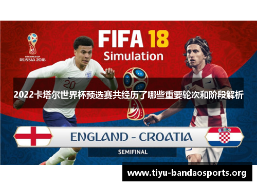 2022卡塔尔世界杯预选赛共经历了哪些重要轮次和阶段解析 2022卡塔尔世界杯预选赛共经历了哪些重要轮次和阶段解析
