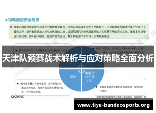 天津队预赛战术解析与应对策略全面分析 天津队预赛战术解析与应对策略全面分析