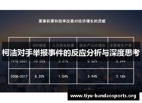 柯洁对手举报事件的反应分析与深度思考 柯洁对手举报事件的反应分析与深度思考