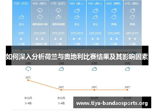如何深入分析荷兰与奥地利比赛结果及其影响因素