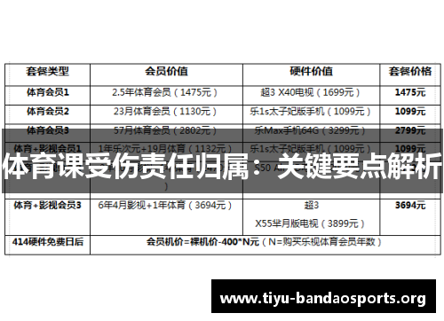 体育课受伤责任归属:关键要点解析 体育课受伤责任归属:关键要点解析