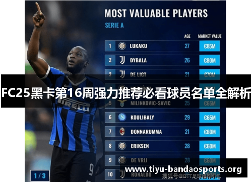 FC25黑卡第16周强力推荐必看球员名单全解析 FC25黑卡第16周强力推荐必看球员名单全解析