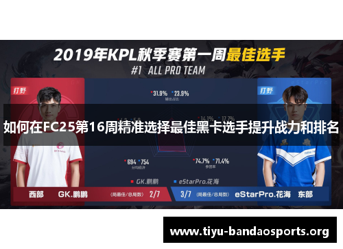 如何在FC25第16周精准选择最佳黑卡选手提升战力和排名 如何在FC25第16周精准选择最佳黑卡选手提升战力和排名