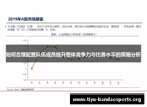 如何合理配置队伍成员提升整体竞争力与比赛水平的策略分析 如何合理配置队伍成员提升整体竞争力与比赛水平的策略分析