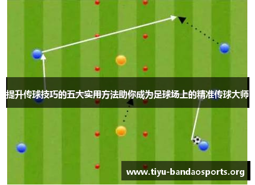 提升传球技巧的五大实用方法助你成为足球场上的精准传球大师 提升传球技巧的五大实用方法助你成为足球场上的精准传球大师