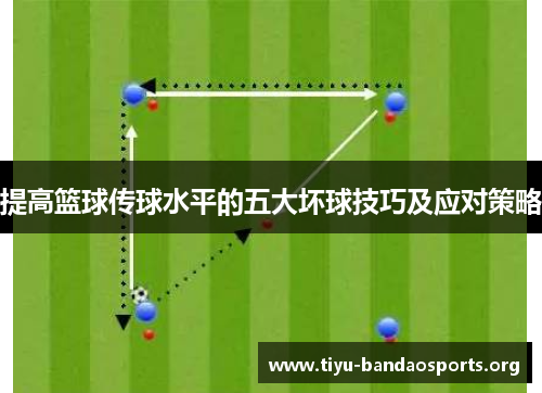 提高篮球传球水平的五大坏球技巧及应对策略 提高篮球传球水平的五大坏球技巧及应对策略