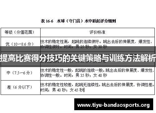 提高比赛得分技巧的关键策略与训练方法解析 提高比赛得分技巧的关键策略与训练方法解析