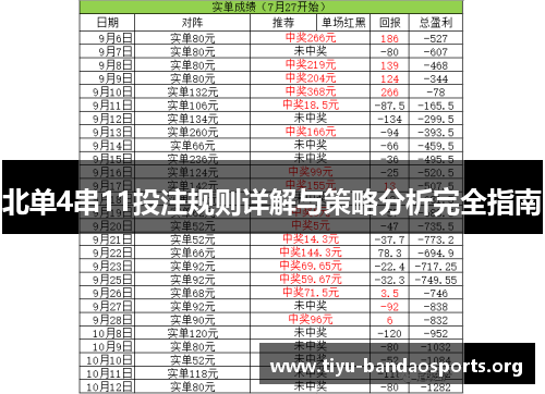 北单4串11投注规则详解与策略分析完全指南 北单4串11投注规则详解与策略分析完全指南
