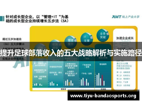 提升足球部落收入的五大战略解析与实施路径 提升足球部落收入的五大战略解析与实施路径