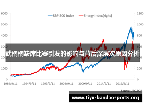 武桐桐缺席比赛引发的影响与背后深层次原因分析 武桐桐缺席比赛引发的影响与背后深层次原因分析