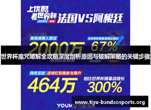 世界杯魔咒破解全攻略深度剖析原因与破解策略的关键步骤