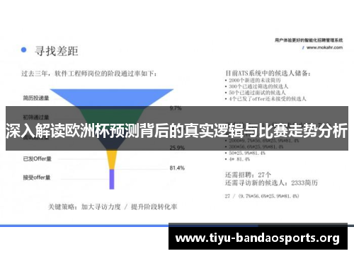 深入解读欧洲杯预测背后的真实逻辑与比赛走势分析 深入解读欧洲杯预测背后的真实逻辑与比赛走势分析