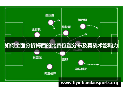 如何全面分析梅西的比赛位置分布及其战术影响力