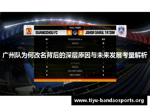 广州队为何改名背后的深层原因与未来发展考量解析 广州队为何改名背后的深层原因与未来发展考量解析