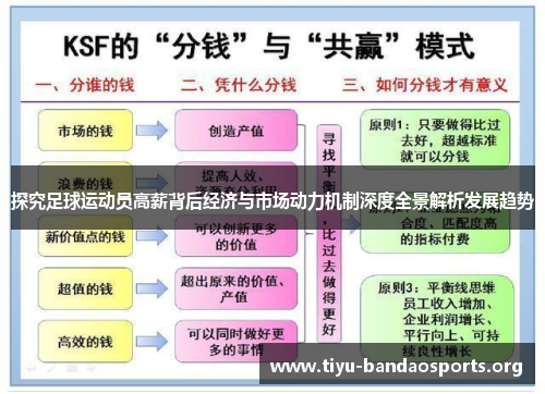 探究足球运动员高薪背后经济与市场动力机制深度全景解析发展趋势 探究足球运动员高薪背后经济与市场动力机制深度全景解析发展趋势