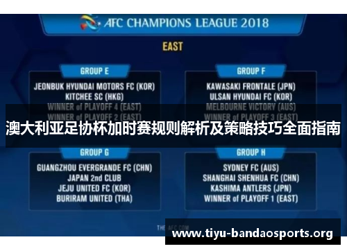 澳大利亚足协杯加时赛规则解析及策略技巧全面指南
